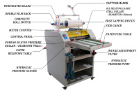 MSFM390S Machine à plastifier hydraulique semi-automatique pour papier A3 à impression numérique
