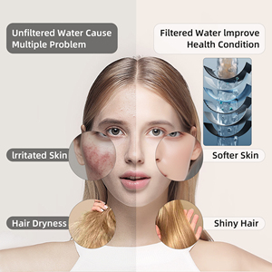 Modern High <strong>Pressure</strong> Filtered <strong>Shower</strong> <strong>Head</strong> 6 Inch Single Outlet-Removes Chlorine Impurities Improves Skin Hair Health <strong>Shower</strong> Room - Product Image 3