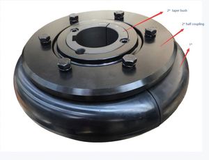 ข้อต่อยาง FFX F180 F200 F220 F250 ขายดี ข้อต่อเพลาเหล็กหล่อ สำหรับโรงพิมพ์ รับผลิตตามแบบ OEM สีดำ แรงบิด 100 นิวตันเมตร รูขนาด 10 มม. - Product Image 6
