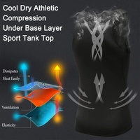 Débardeur de Sport Homme Moulant Élastique à Séchage Rapide et Absorbant – Gilet de Compression pour Gym et Basketball
