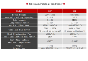 High-efficiency 3HP Energy-saving Powerful-cooling Industrial Floor-standing Air Conditioner With Jet Airflow. High-Efficiency C - Product Image 2