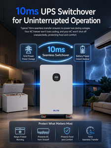 Congélateur/<span class=keywords><strong>Réfrigérateur</strong></span> 5200Wh, Station d'alimentation à batterie AC 5KWh 3600W Sortie Maximale LiFePO4 4500W MPPT 7000VA Surcharge, idéal pour le Nigéria - Product Image 2