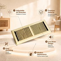Grille de ventilation linéaire encastrée de haute qualité 4*10 à cadre en fer étroit, pour système d'air central domestique, avec réglage manuel du débit d'air