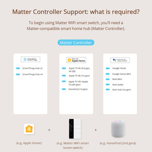 Interruptor de Botón WiFi Zemismart Matter con Pantalla, Personalizable con Nombre, Compatible con Homekit, <span class=keywords><strong>SmartThings</strong></span>, <span class=keywords><strong>Home</strong></span> Assistant y <span class=keywords><strong>Google</strong></span> <span class=keywords><strong>Home</strong></span> - Product Image 3