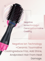 Brosse sèche-cheveux professionnelle HYUNDAI avec ions négatifs pour le lissage, le coiffage et le brushing, noir rose