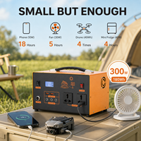 Centrale Électrique Portable 300W 12V 15Ah 180Wh pour Camping et Alimentation de Secours Domestique – Vente en Gros