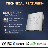 Módulo Realtek RTL8852BU Wifi6 IEEE802.11a/b/g/n/ac/ax 2.4G/5G 80MHz 2T2R -10~70 ° Módulo Wifi USB para Linux/Android para Proyectores