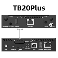 Lecteur multimédia Novastar TB10 Plus/TB20 Plus/TB30/TB40/TB50/TB60 Taurus pour affichage LED