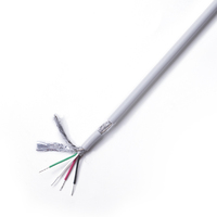 28AWG 26AWG 24AWG 22AWG 20AWG 18AWG RVV/RVVP Câble d'instrument blindé en fil de cuivre