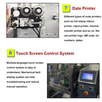 ATM-420L Entièrement Automatique Petit Détergent Liquide Jus Freezit Gel Shampooing Savon Désinfectant Poche Machine De Remplissage Et D'emballage