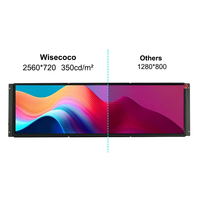14.5 pouces 2K 2560x720 barre étirée LCD moniteur tactile Mini HD-MI type-c pour PC ordinateur portable surveillance de jeu écran secondaire supplémentaire