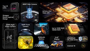 Ulefone โทรศัพท์มือถือ X32เกราะ4G, สมาร์ทโฟนแอนดรอยด์14กันน้ำแรม12GB, รอม128GB NFC Night มือถือรุ่นทั่วโลก - Product Image 5