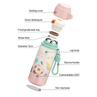 Gourde isotherme sous vide 500 ml en acier inoxydable sans BPA, double isolation, anti-fuite, écologique, maintien thermique 6-12 heures