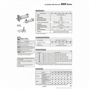 Cilindro de aire SMC Pneumatics Piezas neumáticas - Product Image 1