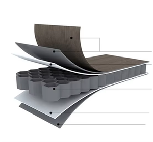 Panneaux alvéolaires en aluminium prix tous les panneaux alvéolaires en aluminium panneau alvéolaire en aluminium 18mm - Product Image 5