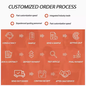 WEIJIN <span class=keywords><strong>pas</strong></span> <span class=keywords><strong>cher</strong></span> échantillon gratuit plusieurs couleurs 100% Polyester 26gsm 160cm 50D quatre coins dur filet maille Tulle tricot puissance maille <span class=keywords><strong>tissu</strong></span> - Product Image 4