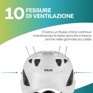 Casco di sicurezza bianco certificato EN397 con fascia regolabile per l'arrampicata - Product Image 3