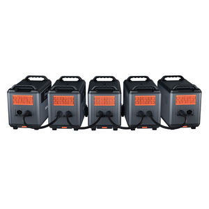 Oscal Powermax 3600 Portable <b>Power</b> <b>Station</b> LiFePO4 3600Wh 1600W Pure Sine Wave <b>Solar</b> Panel EU/US/JP Warehouse - Product Image 5