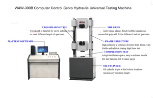 Chenda Computergesteuertes <span class=keywords><strong>Servo</strong></span>-Hydraulisches Universalprüfgerät mit 1% Genauigkeit IP55-Schutz 380V - Product Image 5