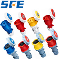 IP67 Su Geçirmez Ağır Hizmet Tipi Kablo Montajlı Dişi Soket SFE SFN-2432 IEC60309-2 63A 230V 6H 3-Pin 2P+E Endüstriyel Güç Konektörü