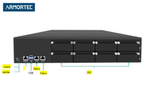 Platform Perangkat Keras Armortec 2U yang Dapat Dipasang di Rak dengan Prosesor Intel Xeon Scalable Generasi Keempat/Kelima - Model Stok ATL-C741-N8
