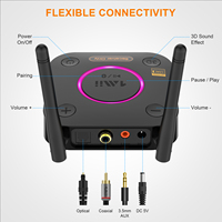 1Mii B06Ultra Home Cinéma DAC Audio HiFi Bluetooth Adaptateur 3.5mm AUX & Optical & Coaxial Out LDAC Bluetooth 5.2 Récepteurs Audio