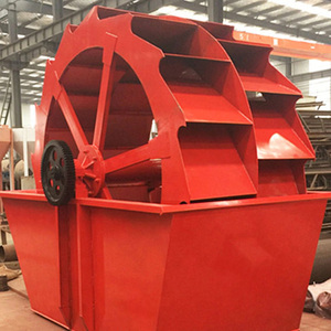 Componentes de Bomba de Engranajes para Lavadora CFTC de Fabricante Profesional Chino para Línea de Producción de Arena y Minería - Product Image 1
