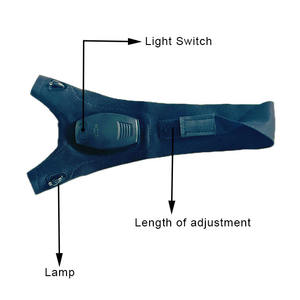 Équipement <span class=keywords><strong>de</strong></span> pêche <span class=keywords><strong>de</strong></span> <span class=keywords><strong>nuit</strong></span> en plein air pratique et durable avec outil <span class=keywords><strong>de</strong></span> sauvetage à lumière LED lumineuse Gants respirants - Product Image 4