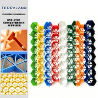 Rejilla de Pavimentación de Césped de HDPE Colorida, 100% Virgen, Resistente, Interconectable y Permeable para Entradas de Vehículos, Estacionamientos, Pasillos de Incendios y Jardines