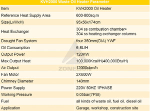 KVH2000 Allemagne populaire KVH2000 chauffe-serre végétale réchauffeur d'huile usagée - Product Image 6