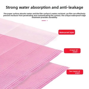 Fundas Desechables para Mesa de Manicura y Pestañas, Hojas Protectoras de Papel para Estaciones de Salón, Barrera Higiénica y Fácil Limpieza, Directo de Fábrica - Product Image 3