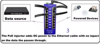 Injecteur PoE 24V Gigabit 8 ports Injecteur de puissance poe passif non standard Injecteur poe 1000Mbps