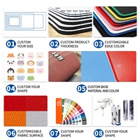 Tapis de Souris Personnalisé avec Raccourcis Clavier pour Logiciels de Dessin (PS, AI, PR, AE, C4D, CAD, WPS) – Tapis de Bureau Antidérapant pour Designers – Vente en Gros OEM