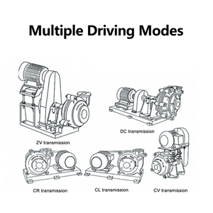 مضخة طين مبطنة بالمطاط 4 بوصة، مضخة تجريف للطين 3" 3/<span class=keywords><strong>2c</strong></span> 6x4d-Rah معدنية صينية الصنع، مضخة طين 6 بوصة لمناجم الرمل - Product Image 3
