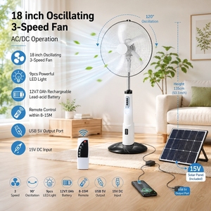 <span class=keywords><strong>Ventilateur</strong></span> rechargeable de 18 pouces avec panneau solaire, lumière et télécommande, <span class=keywords><strong>ventilateur</strong></span> sur pied oscillant à 3 vitesses AC/DC pour l'alimentation de secours à domicile - Product Image 1
