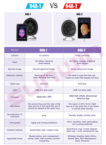 Portable 3d Ai Face Skin Analisador De Pele Facial Tester Scanner Magic Face Mirror Device Machine d'analyse de la peau Analyseur de peau - Product Image 5