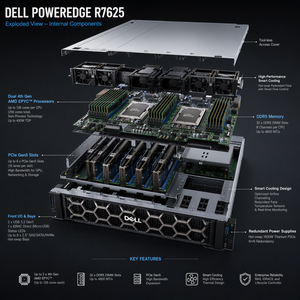 เซิร์ฟเวอร์แบบติดตั้งบนแร็ค PowerEdge R7625 2U EPYC 9354 1TB DDR5 24x 2.5" ช่องใส่ฮาร์ดดิสก์แบบ Hot Swap พร้อมจัดส่ง ซีพียู AMD EPYC รุ่นที่ 4 รองรับการประมวลผลหลายตัว - Product Image 5