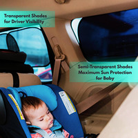 Pare-soleil pour fenêtres de voiture certifiés pour bébés, protection solaire 99,79 % UVA 99,95 % UVB, matériau léger bloquant les UV 120 GSM, flexible