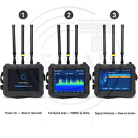 Détecteur UAV portable 2,5 km, balayage RF pleine bande 70 MHz-6,2 GHz, suivi de localisation de l'opérateur, balayage bimode pour extérieur, stades et lieux publics