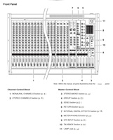 Console de mixage numérique professionnelle 32 canaux avec effets DSP pour l'audio de scène et d'église