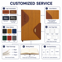Carnet d'affaires en cuir PU avec logo personnalisé, grain de bois brossé, triple fermoir à barre dorée, journal exécutif, cadeau d'affaires