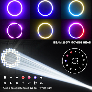 Luz Halógena RED STAR de 295W con Control DMX512 y Activación por Sonido, IP33, Color Cambiable para Iluminación de Escenarios - Product Image 4