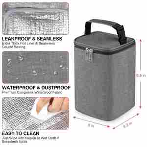 Best Seller Durable Customized Moms / Breastfeeding Cooler Bags Thermal Bag for Food - Product Image 2