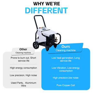RYP 12L/min 380V Rubbish <strong>Bin</strong> <strong>Cleaner</strong> 2.2Kw Electric Jet Washer High-Pressure Home for Car Wash - Product Image 4