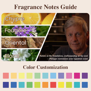 Perfume Masculino de Lujo de 50 ml con Logotipo Personalizado, Colonia Oriental Fougere, Spray Corporal con Fragancia de Vainilla, Pimienta Rosa y Toffee para <span class=keywords><strong>Hombre</strong></span> - Product Image 6