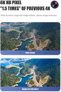 Drone professionnel pliable 8811 Pro avec contrôle radio, Wifi, photo par geste et caméra 4K - Product Image 4