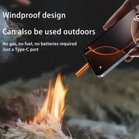 Encendedor Eléctrico Portátil USB C, Nuevo, para Teléfonos Móviles y Bancos de Energía con Puertos USB-C y Dispositivos OTG