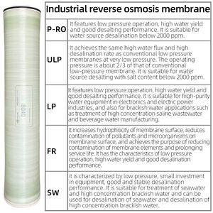 Repuestos para Purificador de Agua RO - Membrana de Ósmosis Inversa 4040/8040 ULP para Uso Industrial - Product Image 5
