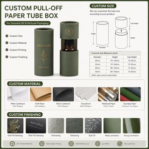 FUXI FX Custom Four-Color Printed Embossed Fragrance Paper Tube Box Premium Cardboard Container Sustainable Cosmetic Packaging - Product Image 6