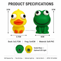 Jouet amusant grenouille/canard à presser, animal mignon aux yeux qui sortent, en caoutchouc souple PVC, jouet anti-stress, yeux qui sortent du corps, cadeau de bureau